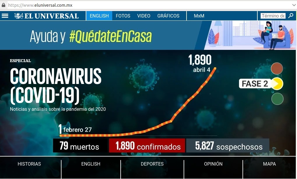 La  cobertura del coronavirus  COVID-19 por parte de periódico El Universal