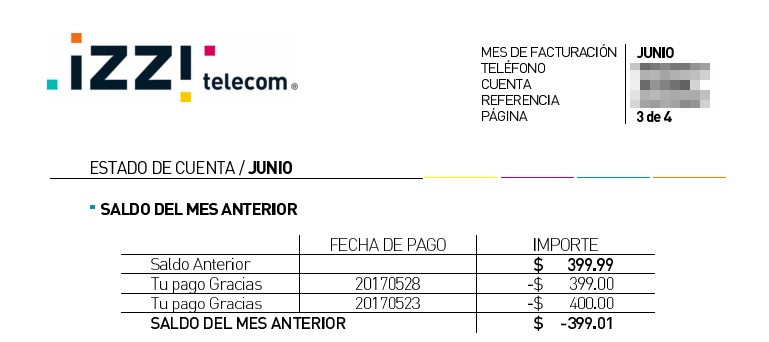 Televisa / Izzi reconoce el pago del 23 y del 28 de mayo