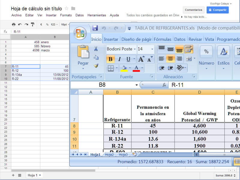 Google Drive Crear archivos de Hojas de calculo / Excel 