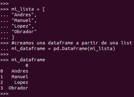 Dataframe creado a partir de una list