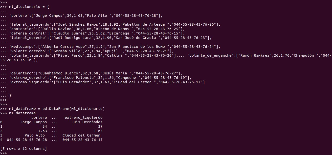 creando un dataframe a partir de un dictionary