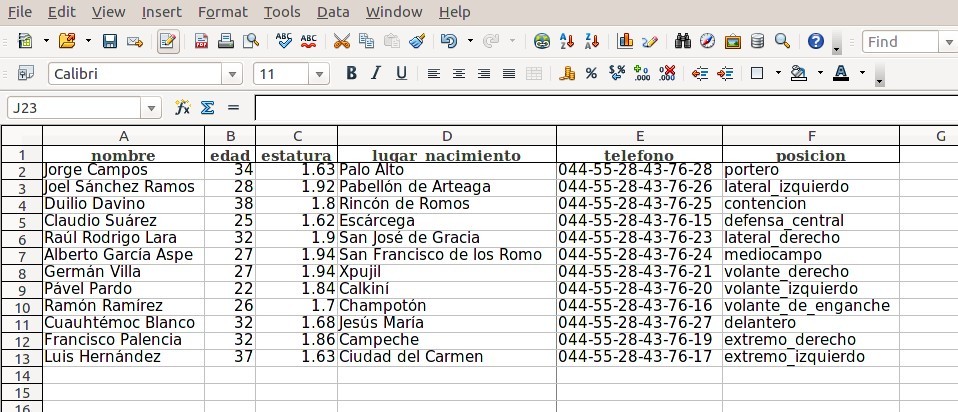 Python pandas: Exportar un dataframe a excel sin index