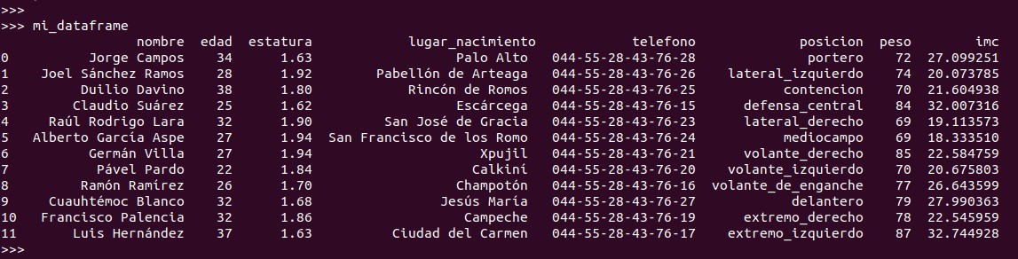 Python pandas: agregar una columna cuyo valor depende de dos columnas que existen en nuestro dataframe