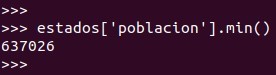 Python pandas: obtener el valor mínimo de la columna población  de nuestro dataframe