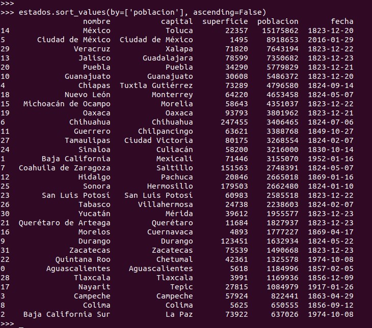 Python pandas: sort_values() ordenar valores de manera descendente