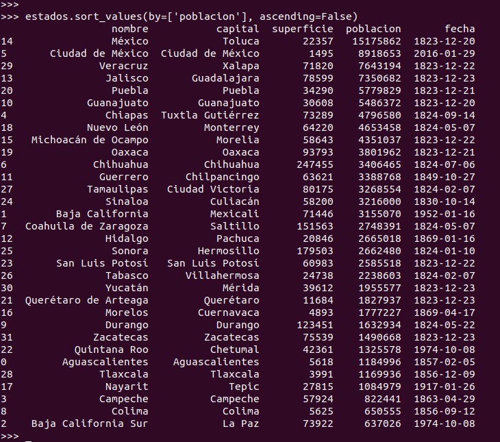 Python pandas: sort_values() ordenar valores de manera descendente