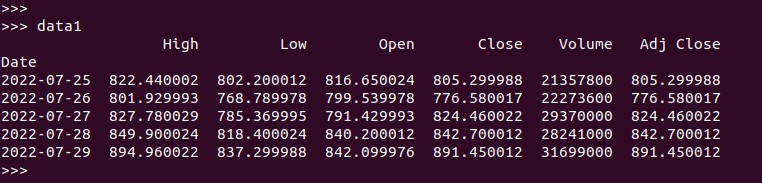 Python pandas: 