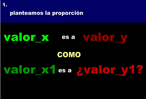 Planteamos la proporción