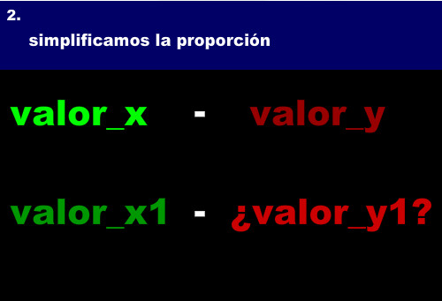 Simplificamos la proporción