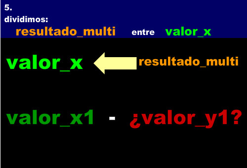 el resultado de la multiplicación se divide entre valor_x