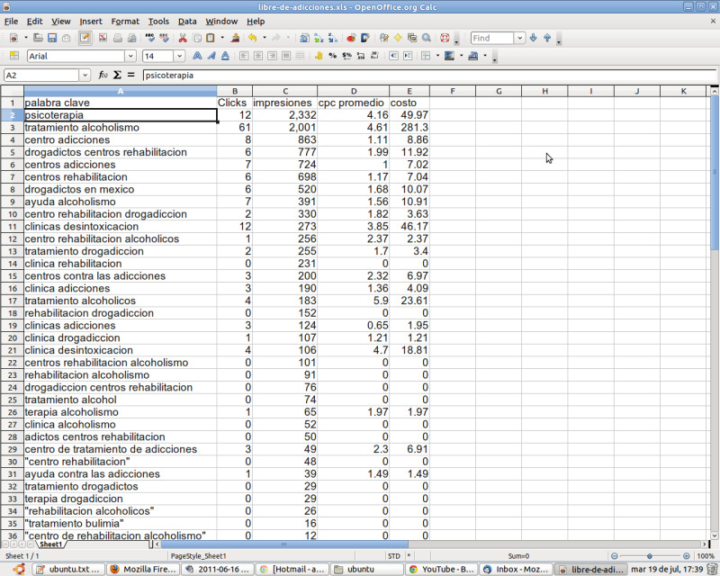 Calc de openoffice en Ubuntu